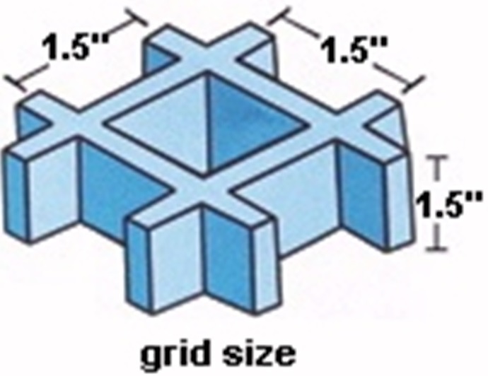 Strong, Durable Fiberglass Gratings Makes roof deck paver system safer
